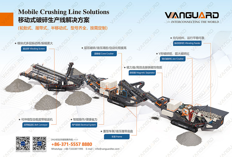 MinePro 2025, Mongolian International Mining Exhibition and Conference, Vanguard Machinery