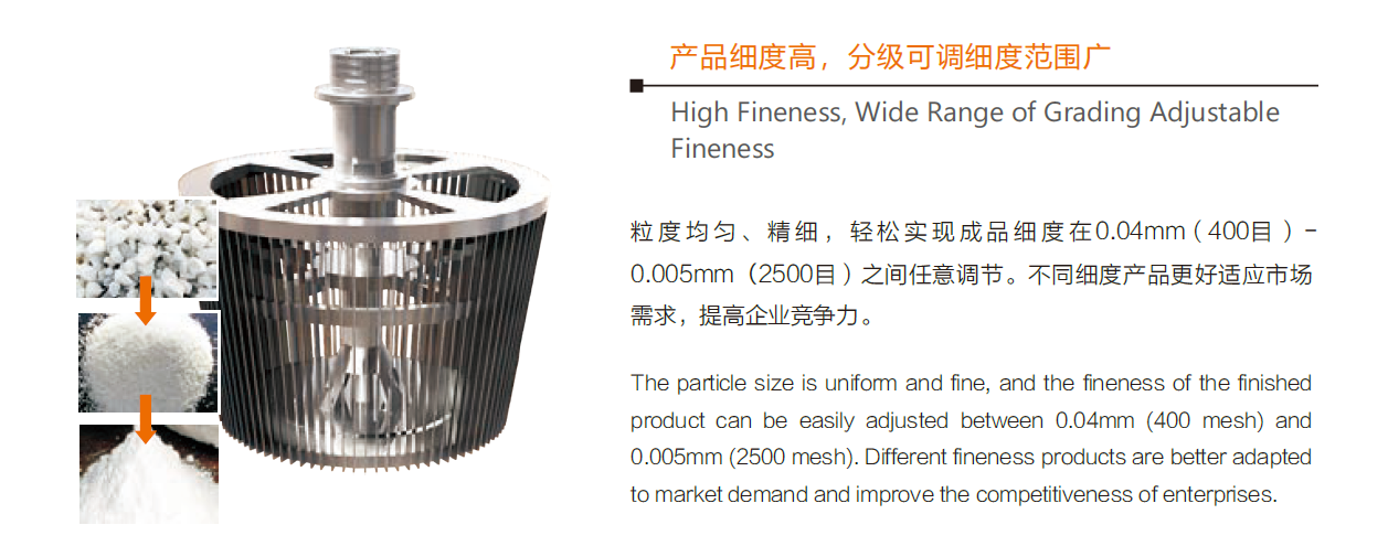 gypsum, grinding, mill