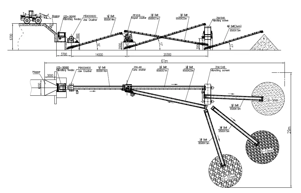 PFV1315, impact, crusher