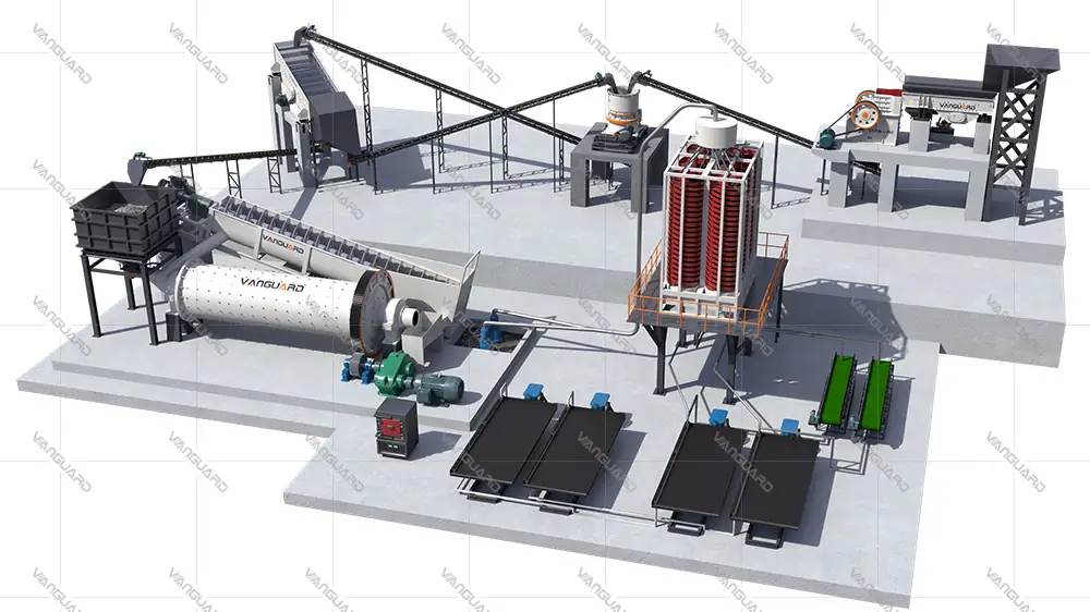Vanguard Machinery Booth D Area / Hall 19.1 L39, 140th Canton Fair: core gold-ore processing line equipment