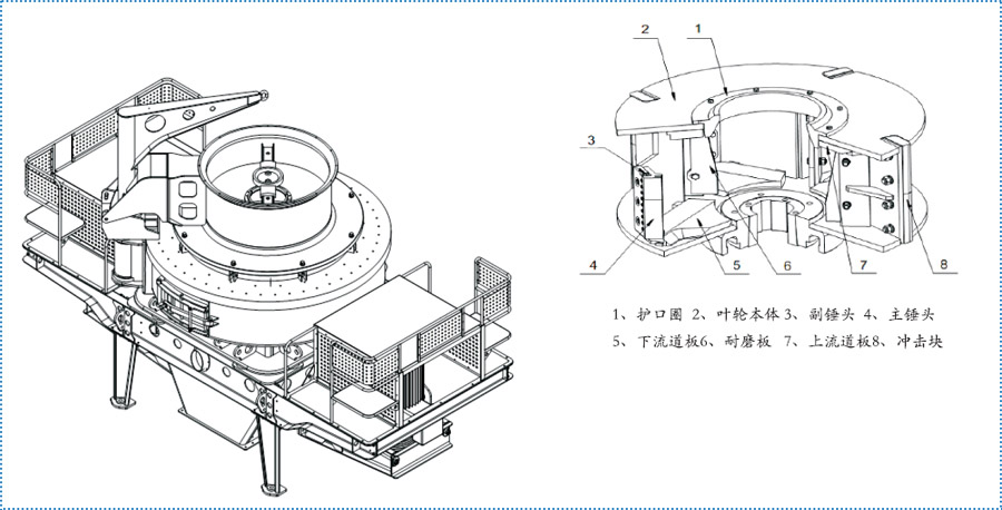 sand making machine 4